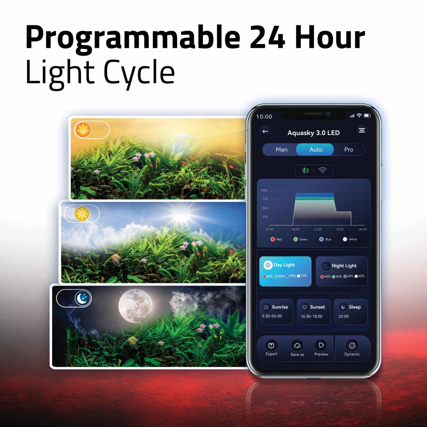 Fluval Aquasky 3.0 LED Strip Bluetooth + 2.4GHz Wi-Fi