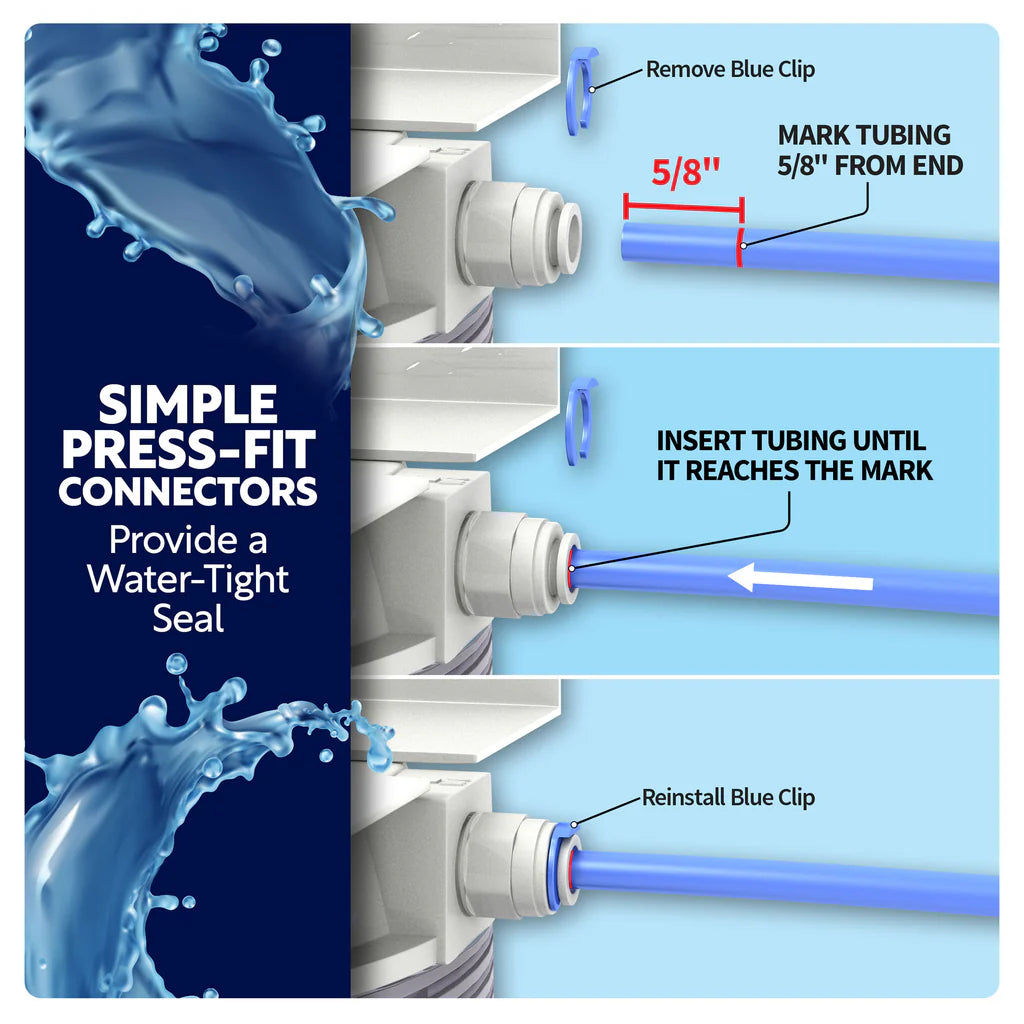 AquaticLife Classic Dual Deionization Unit