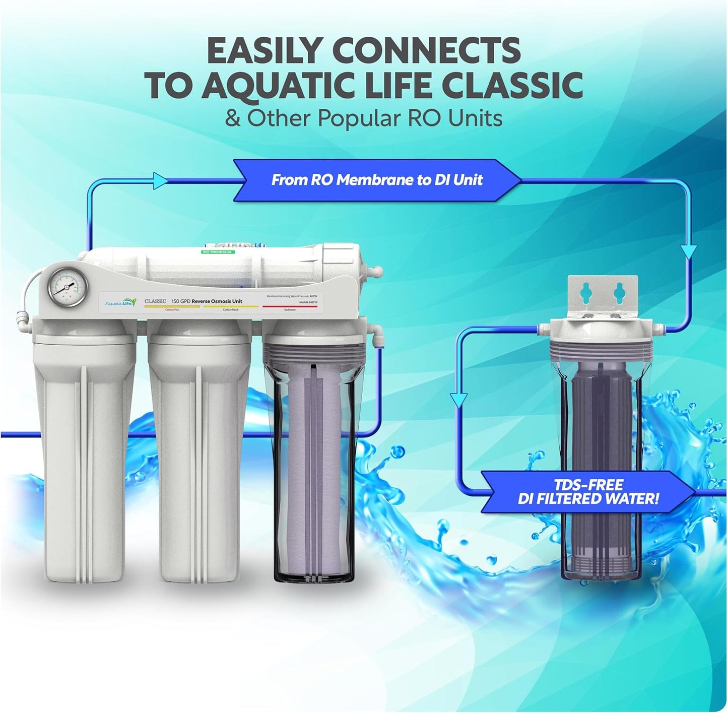 AquaticLife Classic Single Deionization Unit
