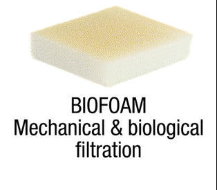 Sicce Mega Filtra Biofoam Sponges (4 Pack)