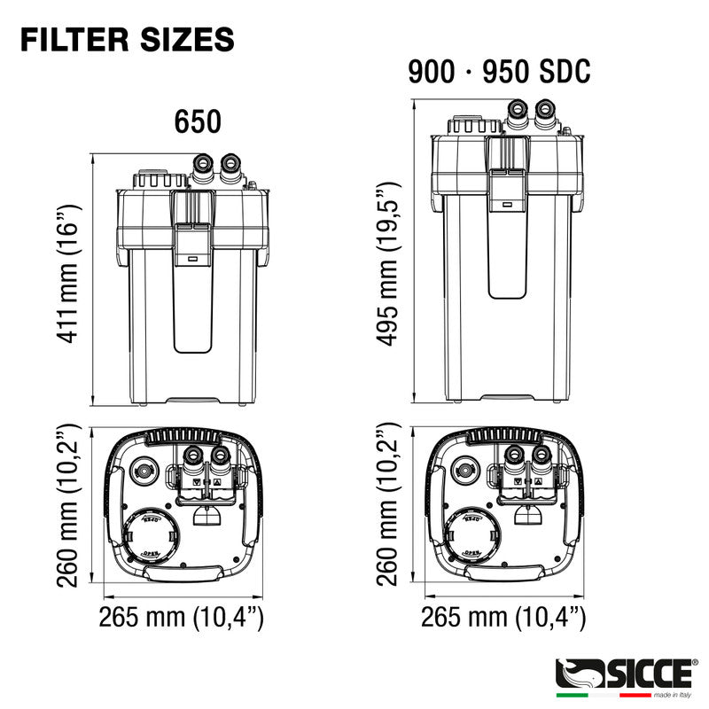 Sicce Mega Filtra (NEW) Afishionados