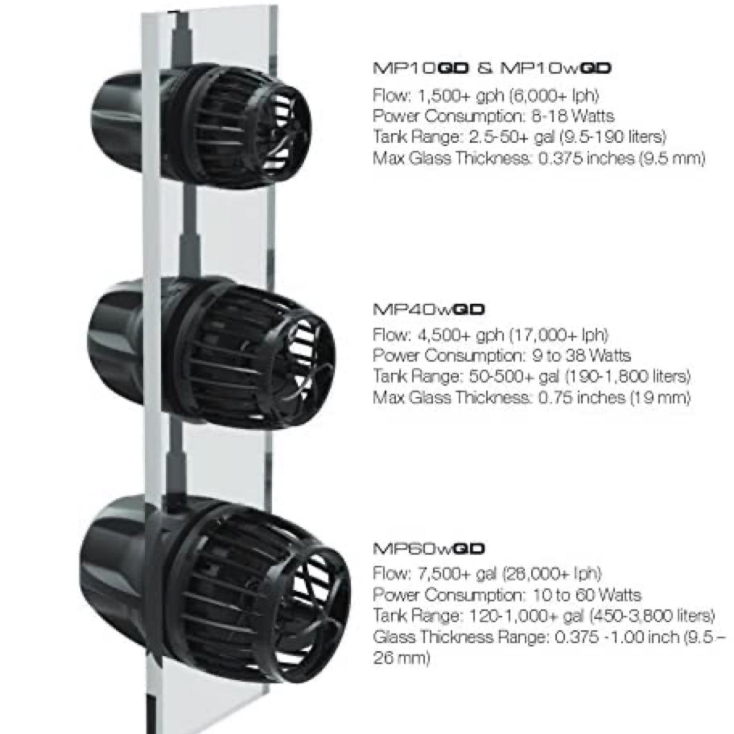 Ecotech Marine Vortech MP10, MP40