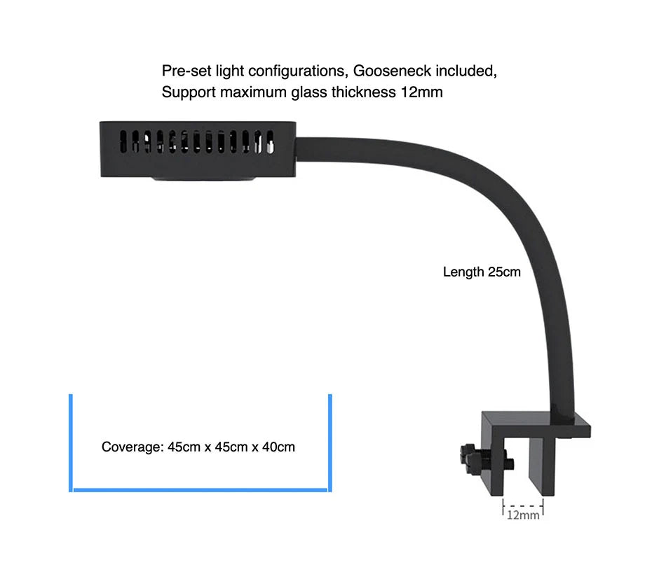 Seatorch Mini Colour LED Light - MC95 Blue Seatorch