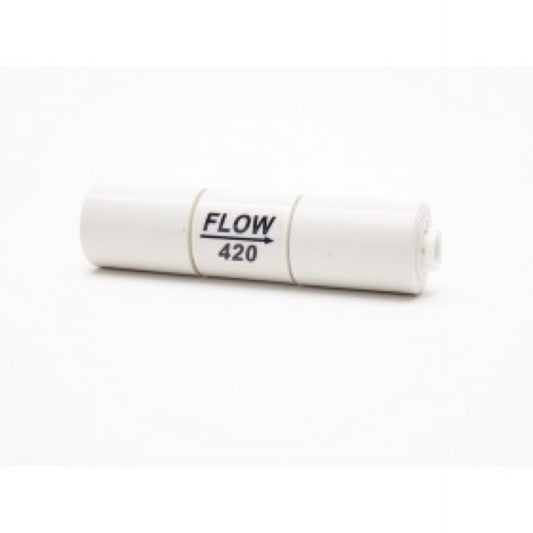 Reverse Osmosis Flow Restrictors