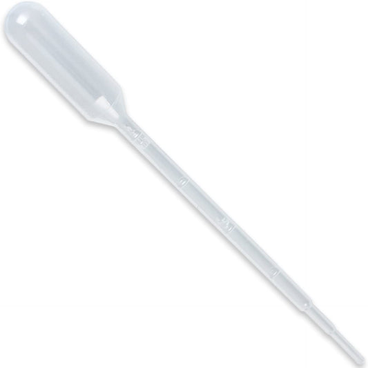 Pipette