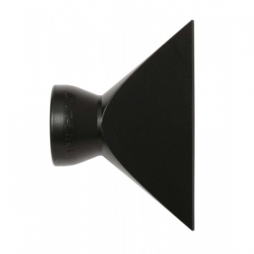 Loc-Line Parts