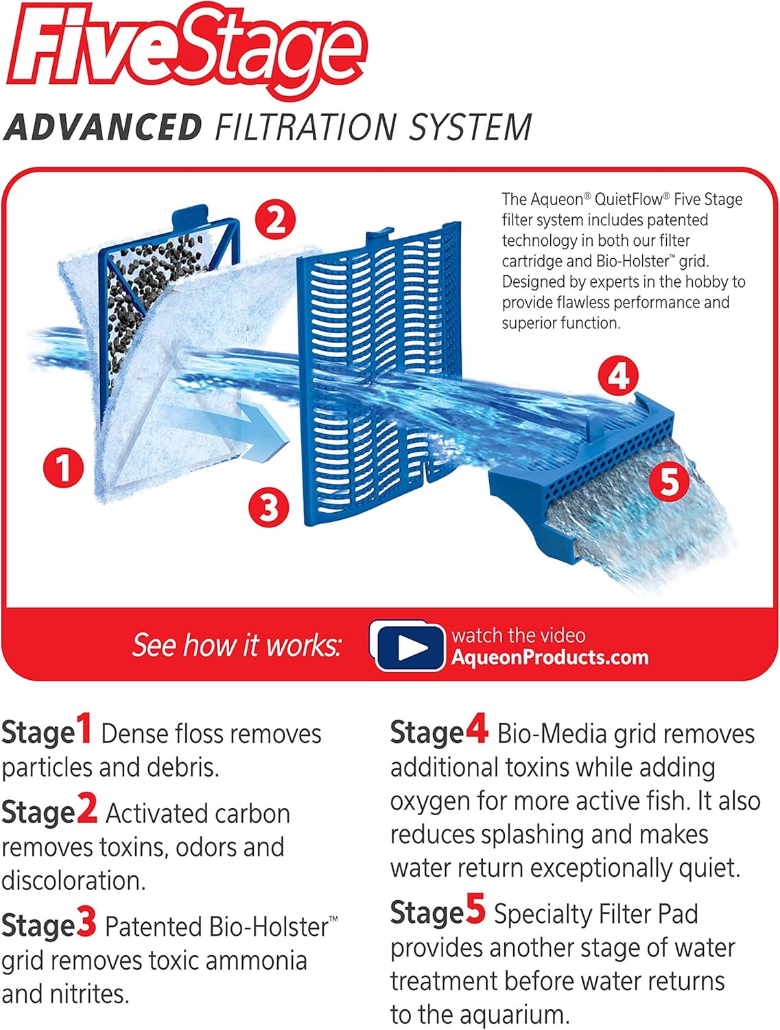 Aqueon Replacement Aquarium Filter Cartridges Large 1pk