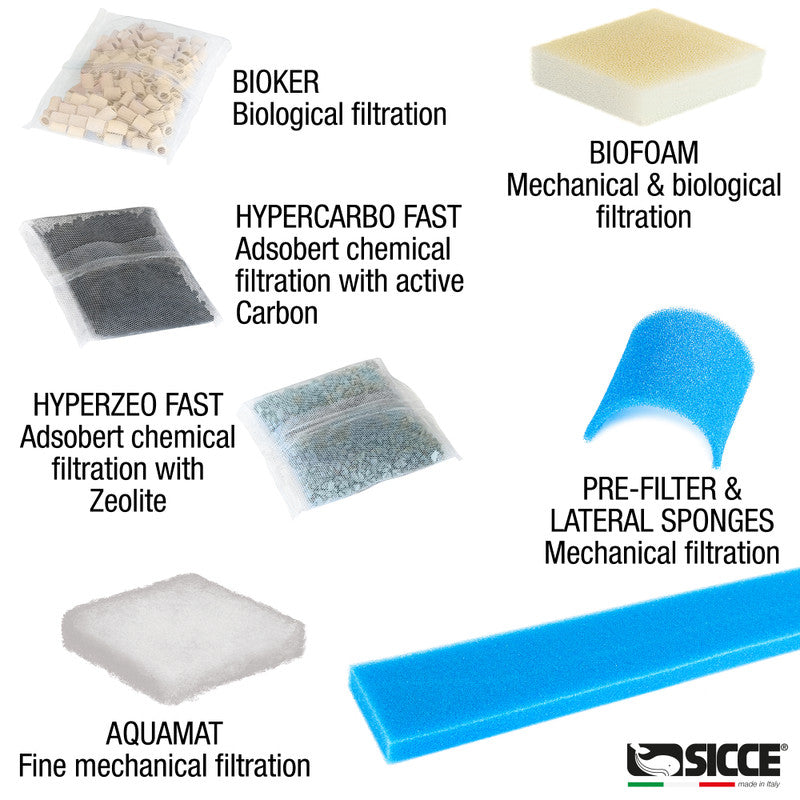 Sicce Mega Filtra (NEW)