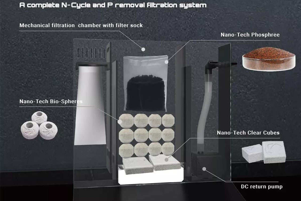 Maxspect DICE Nano Cube AIO 12gl