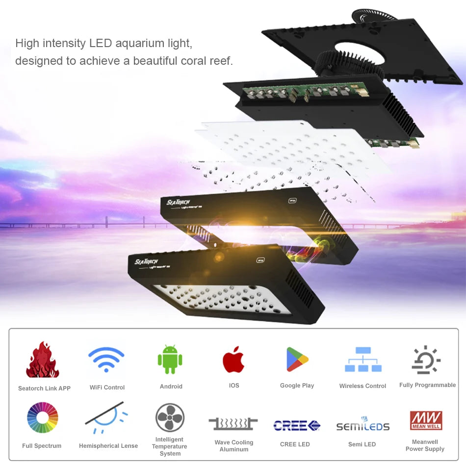Seatorch Light Master LM-12 Pro LED Light Seatorch