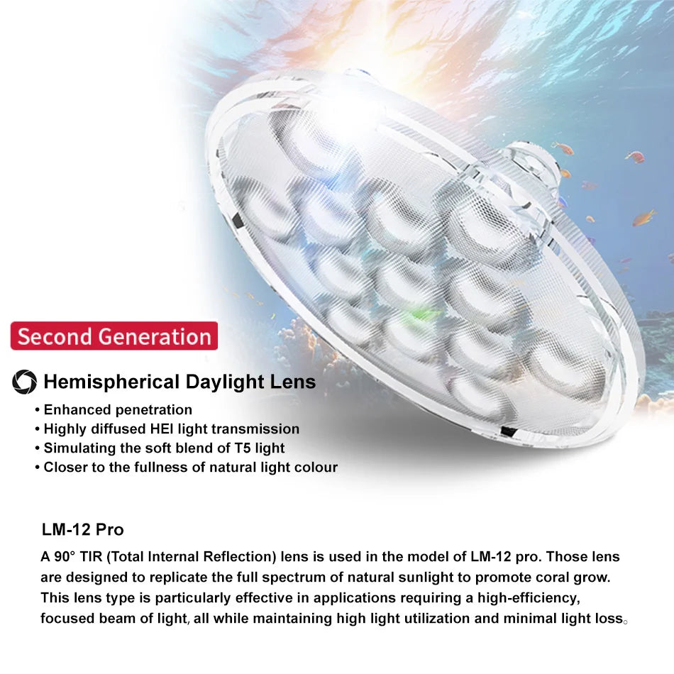 Seatorch Light Master LM-12 Pro LED Light Seatorch
