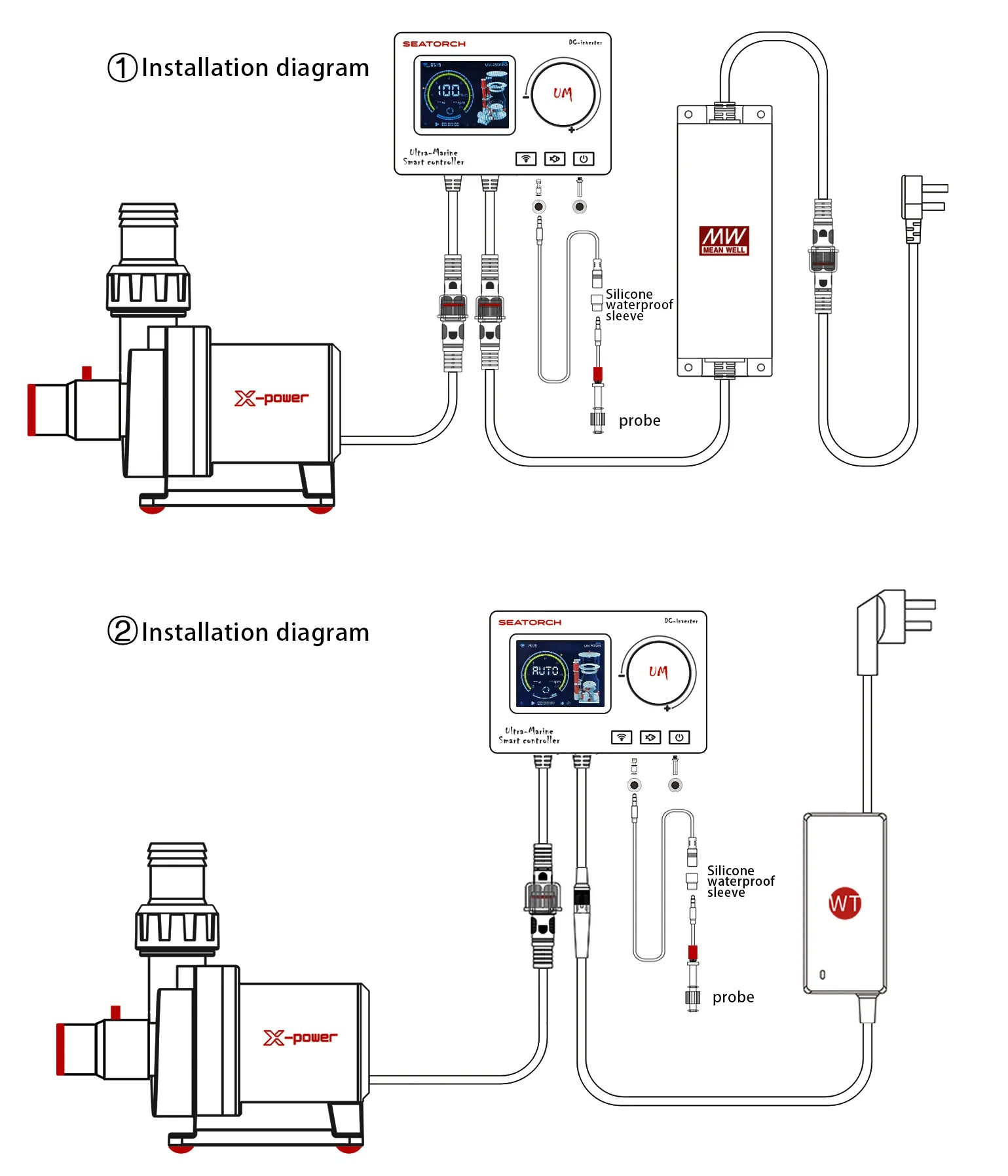 Seatorch Ultra Marine 300IN Protein Skimmer Seatorch