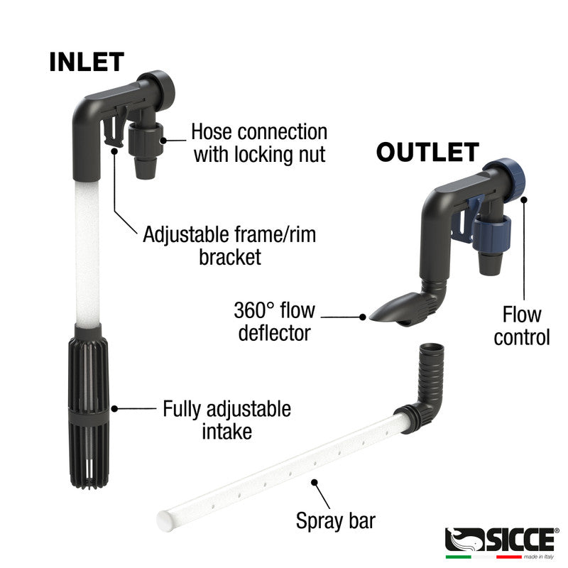 Sicce Mega Filtra (NEW)